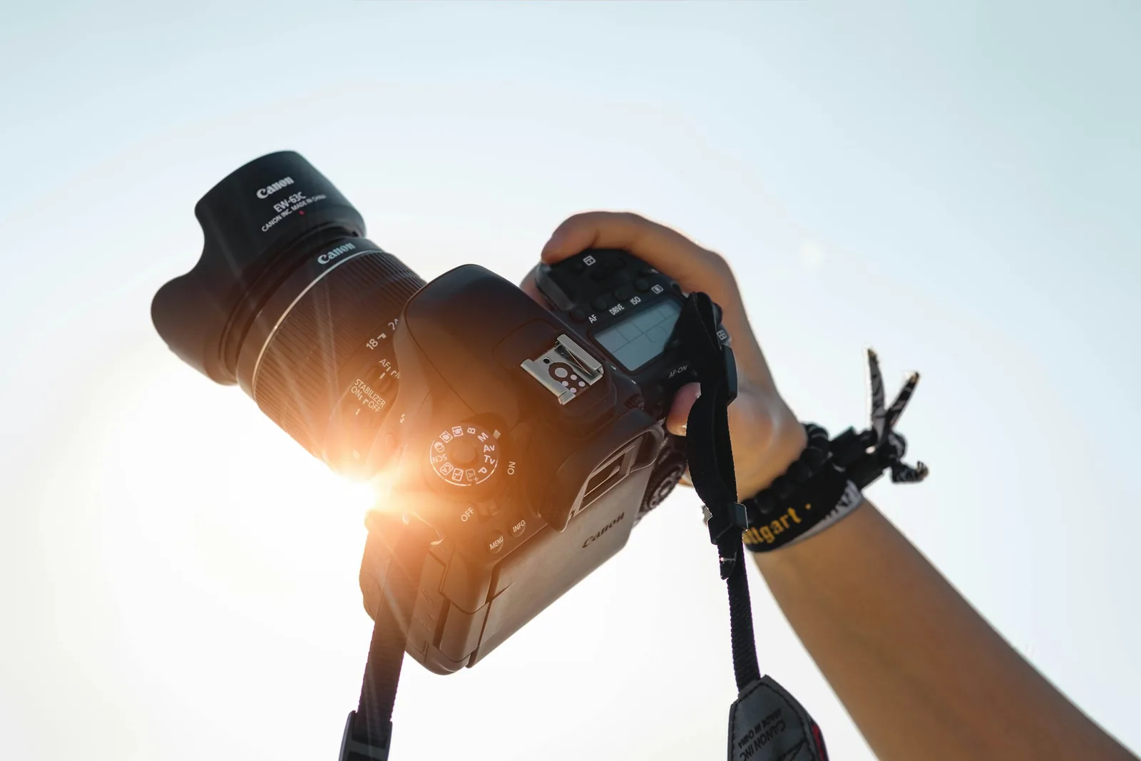 person taking photos: Product Photography Setup