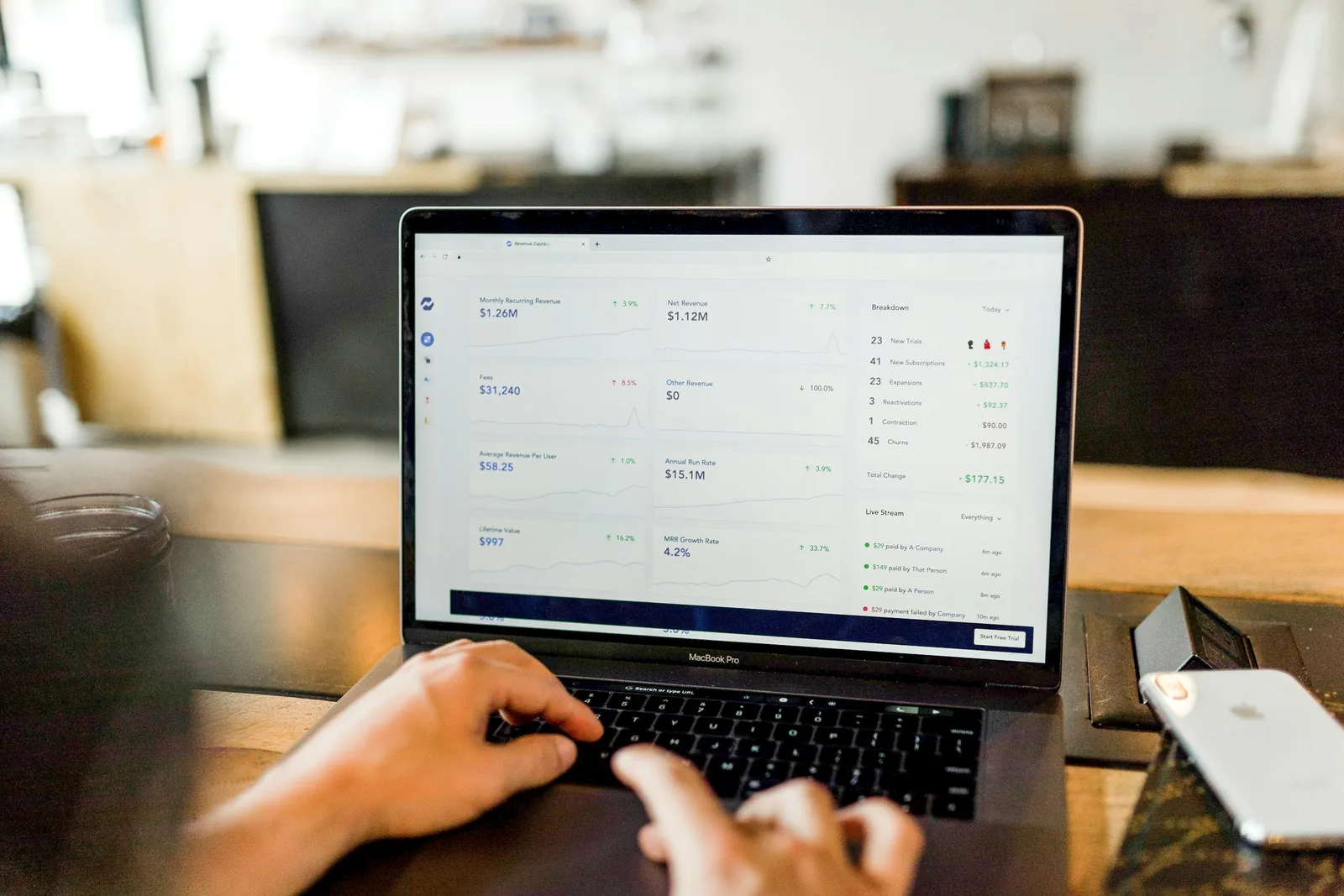 ecommerce sales: eCommerce Photography